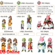 Illustration for article titled The Latest emDragon Ball/em Game Has Something in Common With its MMO